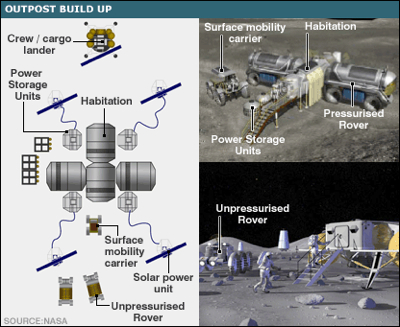  42389326 Moonbase Plan2 416